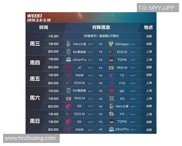 EDG战队在Major赛积分榜中以77分稳居第一位置展现强大实力