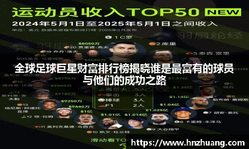 全球足球巨星财富排行榜揭晓谁是最富有的球员与他们的成功之路